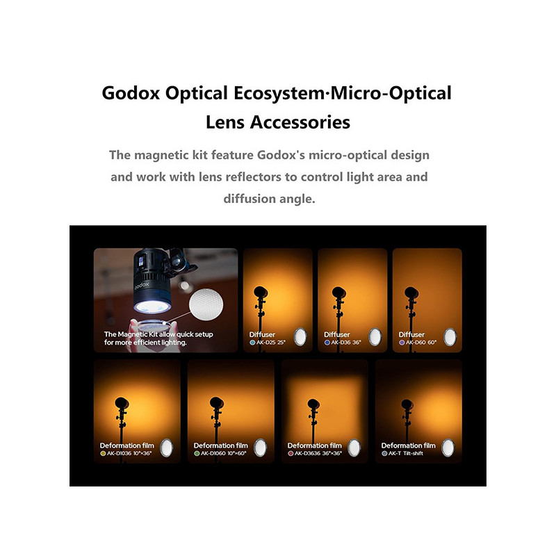 GODOX LED LIGHT FLASH RS60R 1K