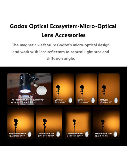 GODOX LED LIGHT FLASH RS60R 1K