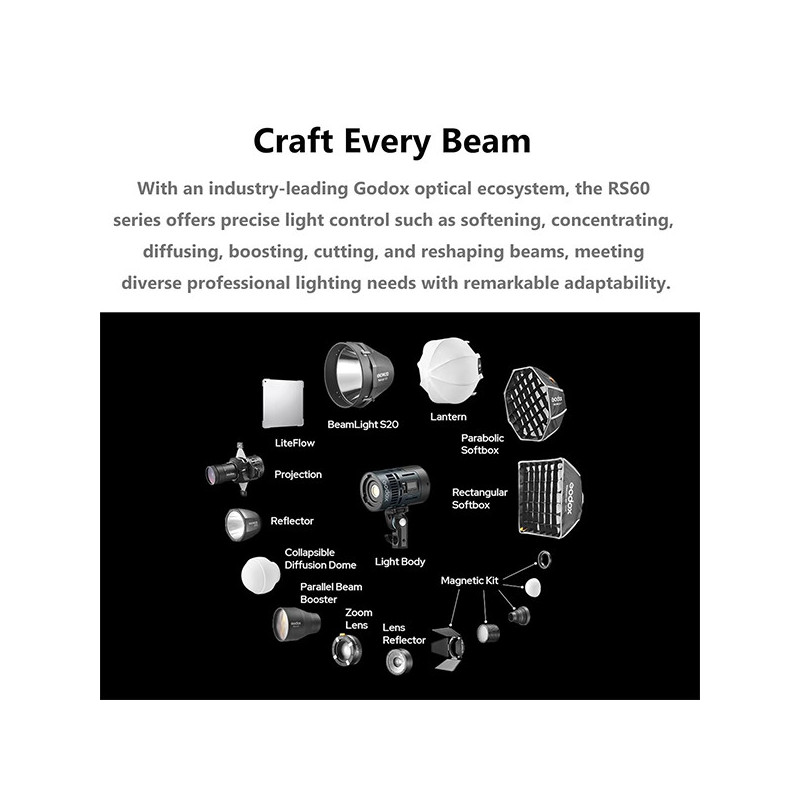 GODOX LED LIGHT FLASH RS60R 1K