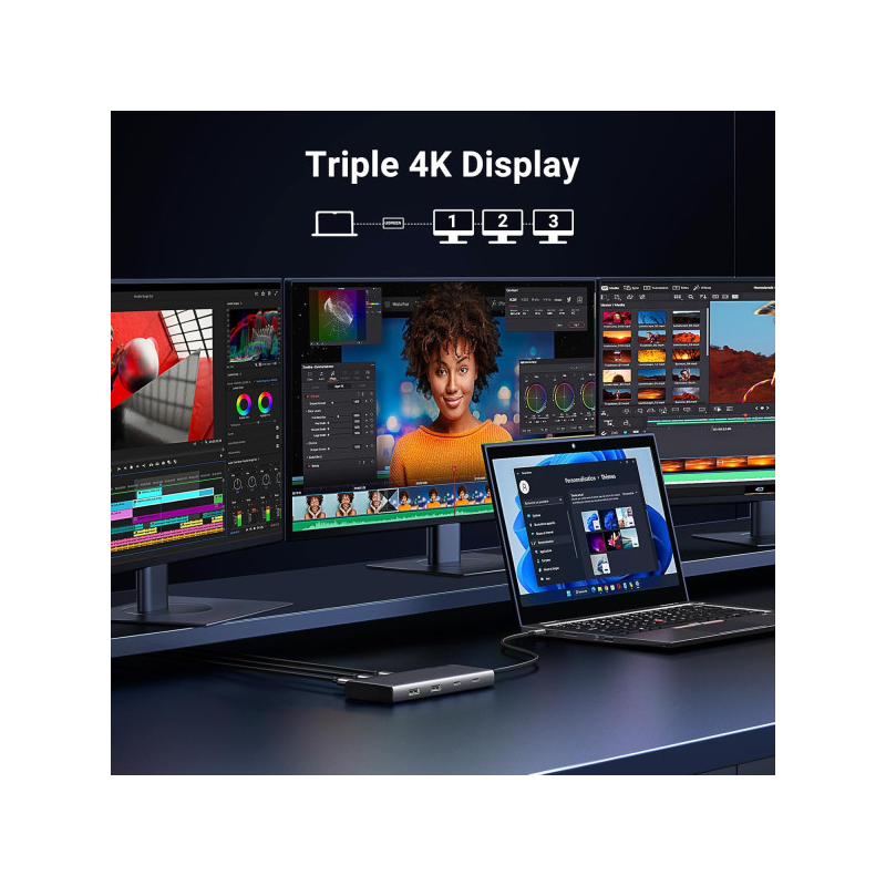UGREEN STATION D'ACCUEIL USB-C 8 en 1 (HDMIx2 + DP 4K) (35625)