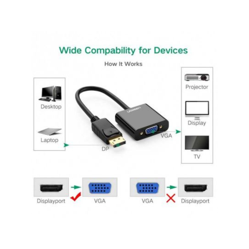 UGREEN DP MALE VERS VGA FEMALE CONVERTISSEUR 1080P 60HZ (20415)