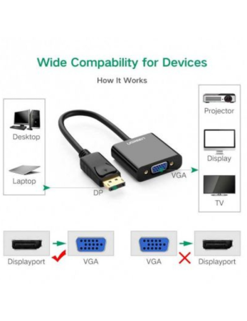 UGREEN DP MALE VERS VGA FEMALE CONVERTISSEUR 1080P 60HZ (20415)