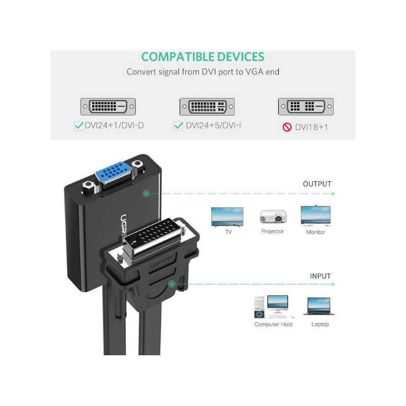 UGREEN ADAPTER DVI-D TO VGA 30cm (40259)