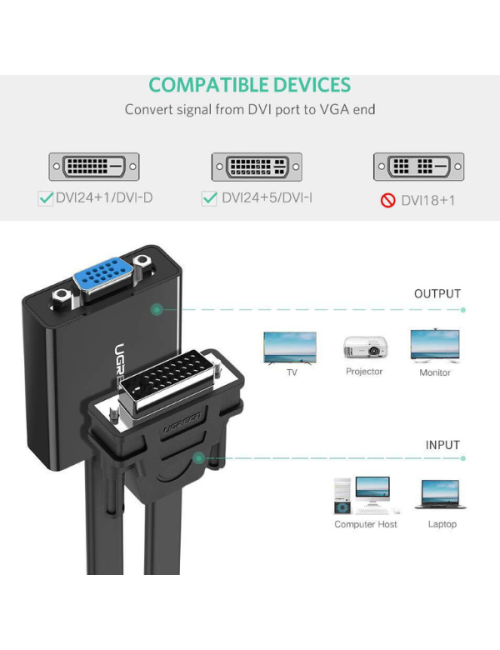 UGREEN ADAPTER DVI-D TO VGA 30cm (40259)