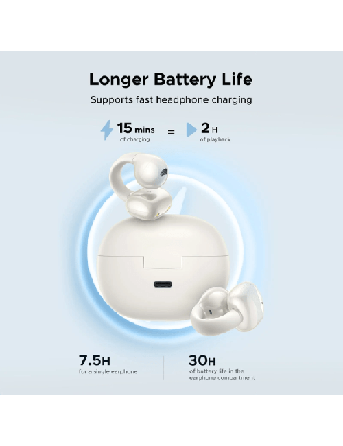 UGREEN HITUNE S3 TRUE WIRELESS BLANC (45786)