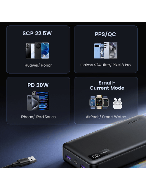 UGREEN POWER BANK 20000MAH BATTERIES EXTERNES (25683)