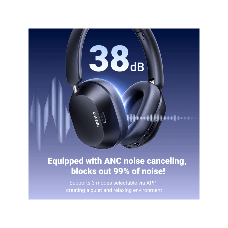 UGREEN HITUNE MAX 5C HYBRID ANC (35757)