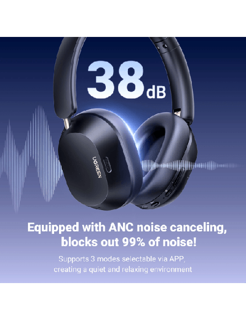 UGREEN HITUNE MAX 5C HYBRID ANC (35757)