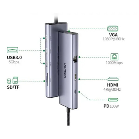 Ugreen 9 in 1 USB-C HUB (15600)