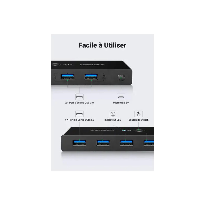 Ugreen Switch Commutateur 2x4 USB 3.0 (30768)