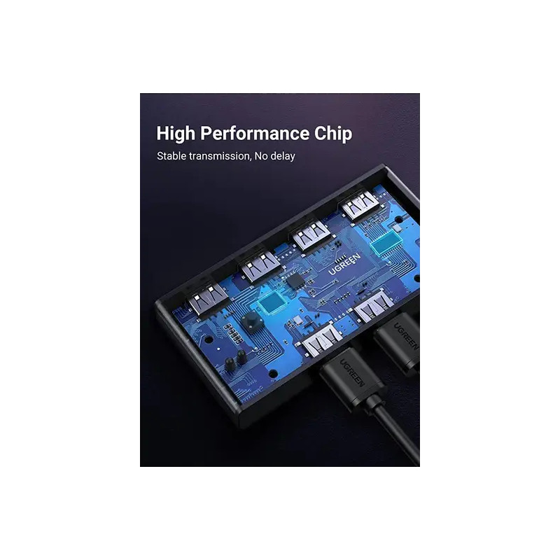 Ugreen Switch Commutateur 2x4 USB 2.0 (30767)
