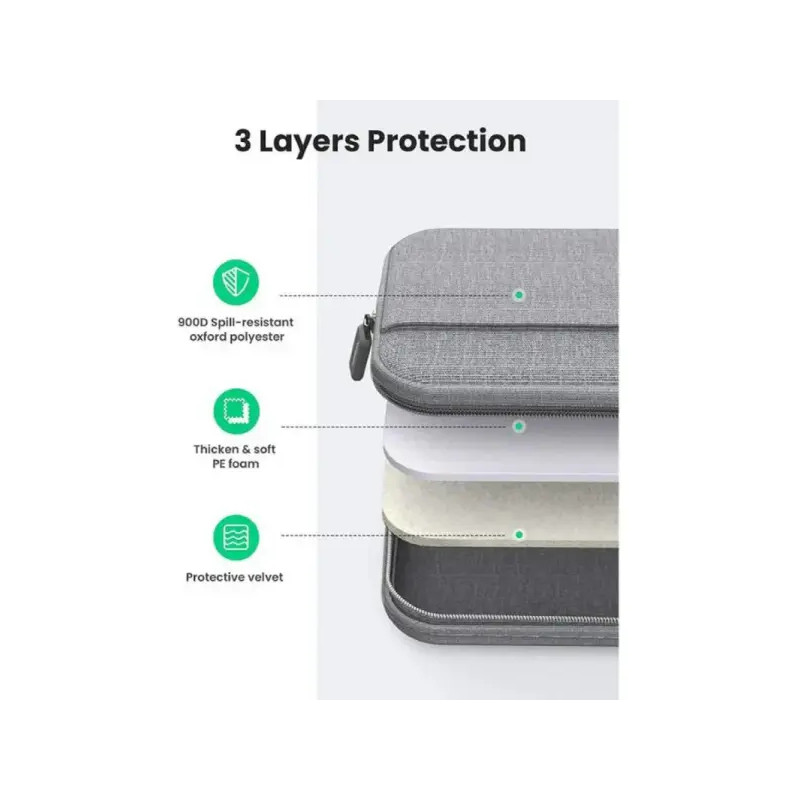 Ugreen Portable PC Case 13 to 13.9 (20448)