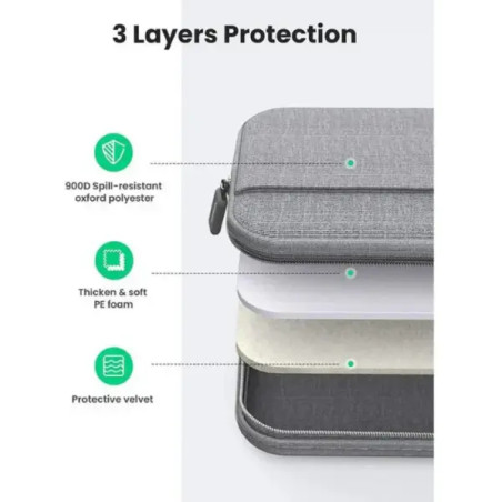 Ugreen Portable PC Case 13 to 13.9 (20448)