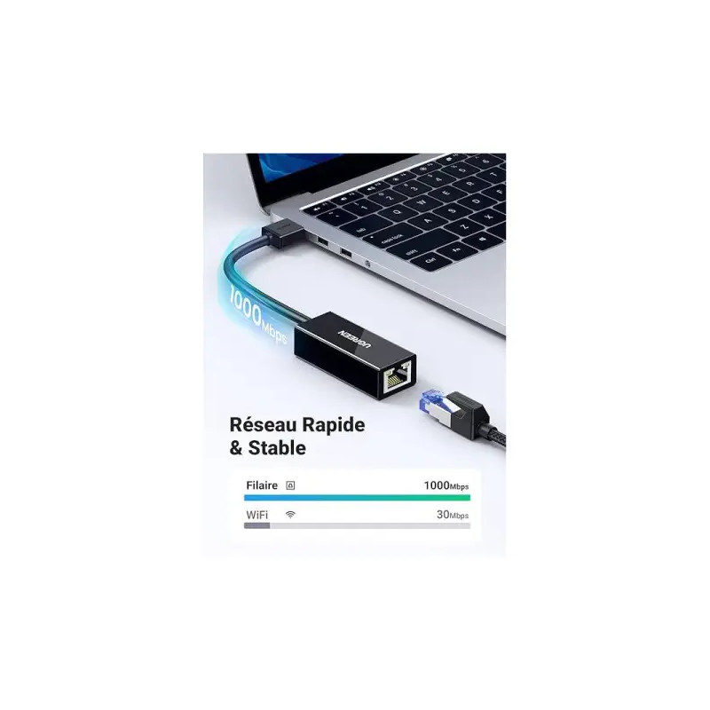 Ugreen Adaptateur USB 3.0 to RJ45 Noir (20256)