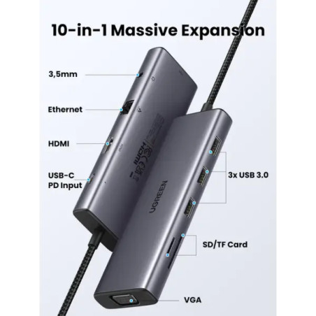 HUB USB-C Ugreen 10 in 1 (15601)