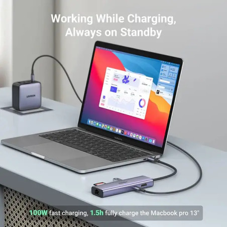 Ugreen USB-C 7 in 1 Docking Station (HDMI 4K) (90568)