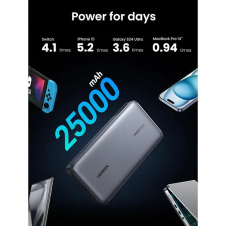 UGREEN Power Bank pour PC 25000mAh 145W (90597A)
