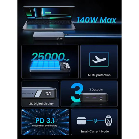 UGREEN Power Bank pour PC 25000mAh 145W (90597A)