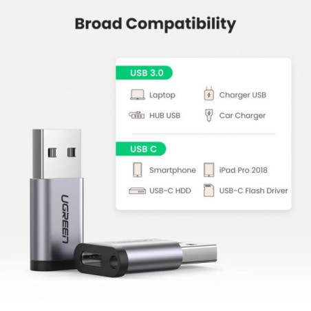Ugreen Adapter USB-A Male 3.0 to USB-C Female GRIS (50533)