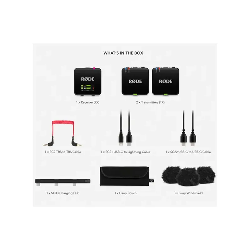 RODE WIRELESS GO III