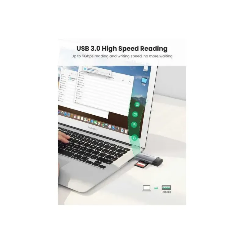 UGREEN MEMORY CARD READER SD/TF USB-C & USB3.0 (50706)