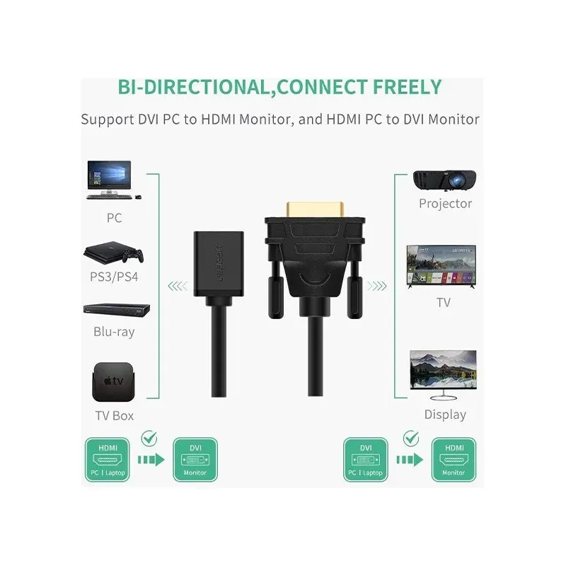 UGREEN ADAPTER DVI MALE TO HDMI FEMALE (20118)