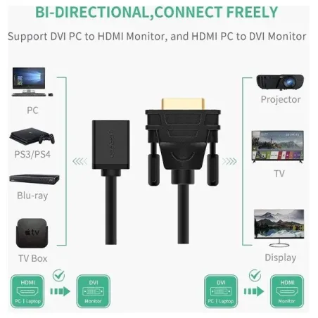 UGREEN ADAPTATEUR DVI MALE TO HDMI FEMALE (20118)