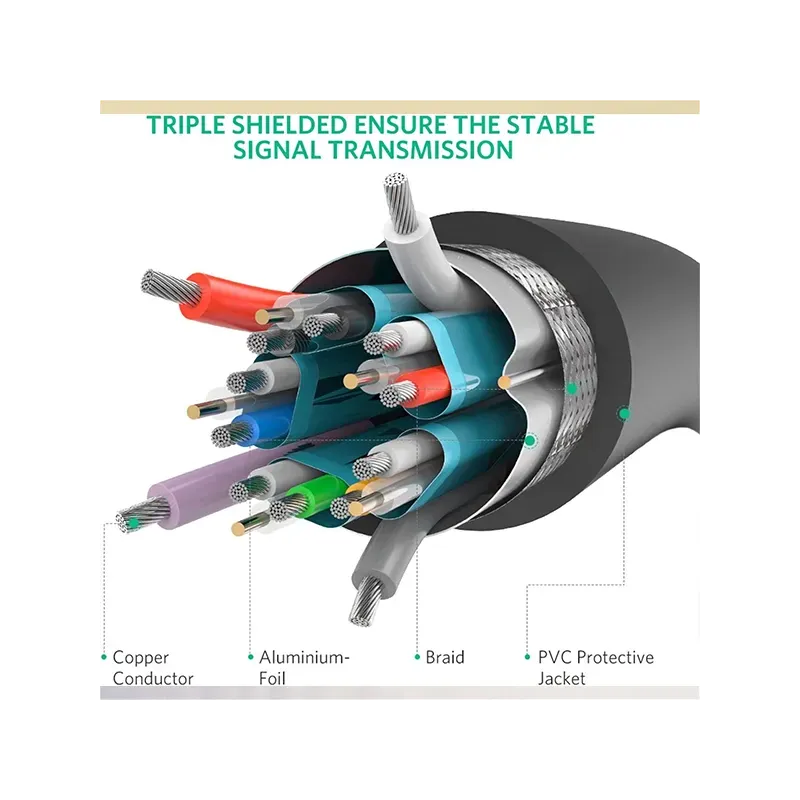 UGREEN CABLE DP 1.2 MALE TO MALE 1M (10244)