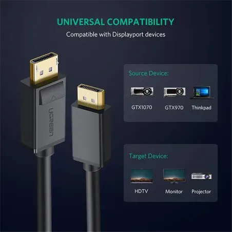UGREEN CABLE DP 1.2 MALE TO MALE 5M (10213)